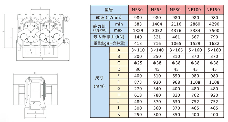 NE系列激振器技術參數